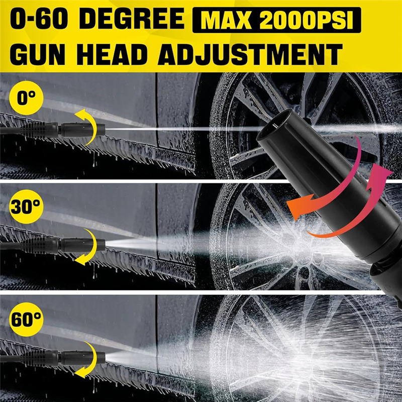 A03Z-Replacement Pressure Wash - огляд і ціна Model Kit Quick