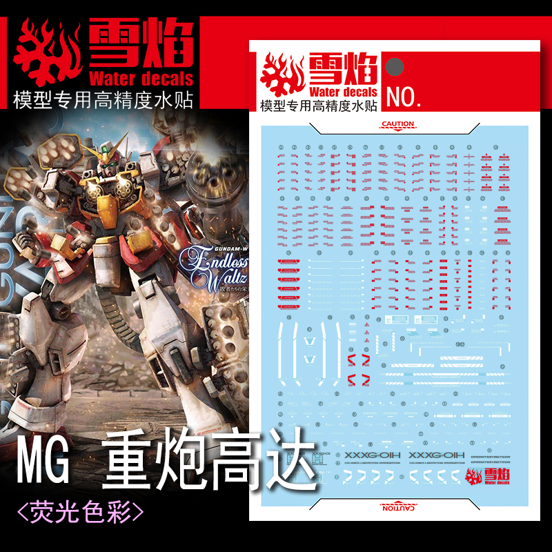 Model Decals Water Slide Decal - огляд і ціна Model Kit Decals