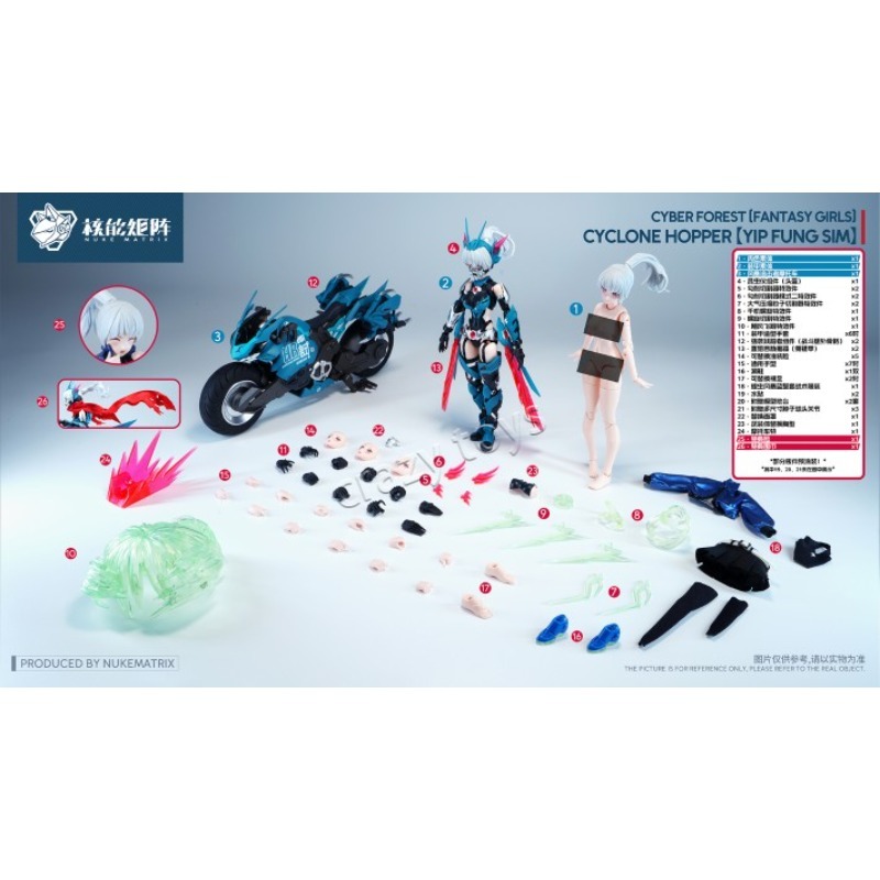 【In Stock】NUKE MATRIX Cyber Fo - огляд і ціна Model Kit Nuke Matrix