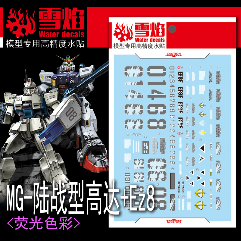 Model Decals Water Slide Decal - огляд і ціна Model Kit Decals