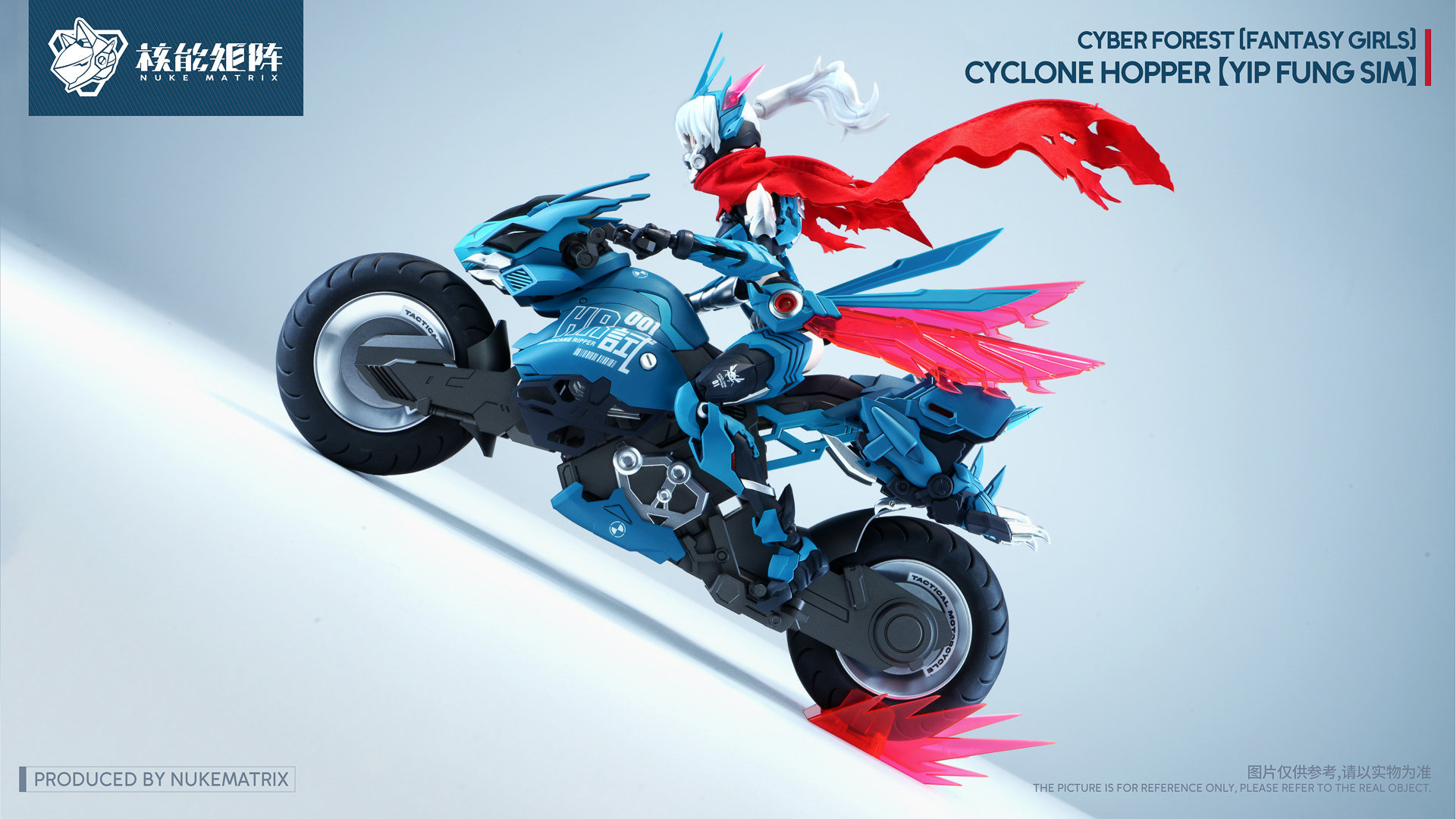 Nuke Matrix Cyber Forest Cyclo - огляд і ціна Model Kit Nuke Matrix