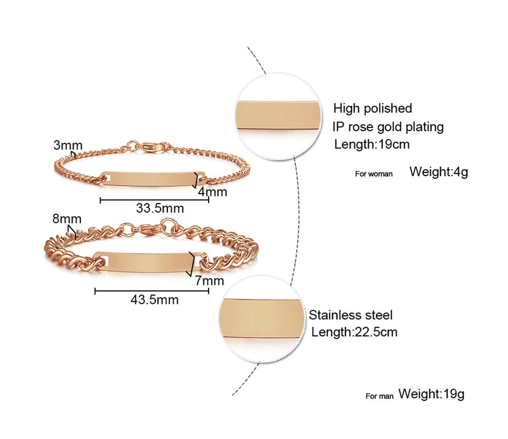Plate Id Tag Bar Bracelet Cuba - огляд і ціна Model Kit Quick