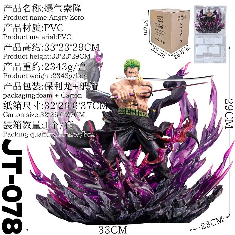 One Piece Roronoa Angry Zoro J - огляд і ціна Model Kit One Piece Bandai