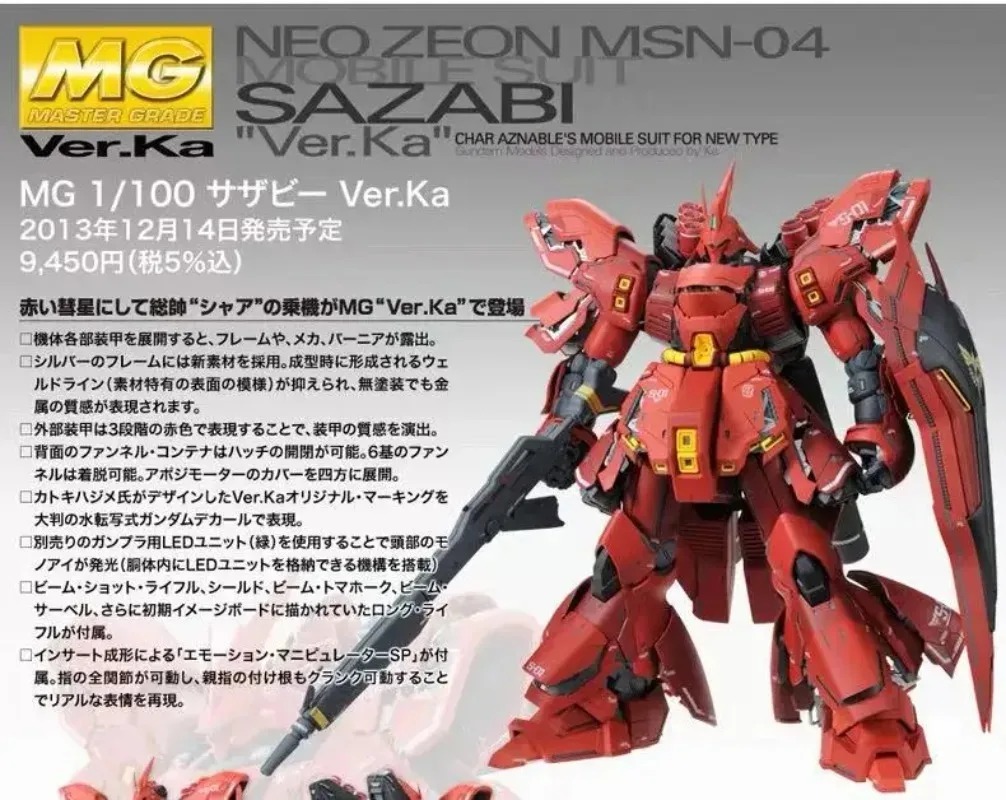 Genuine Bandai MG 1/100 Char's - огляд і ціна Gundam Model Mg
