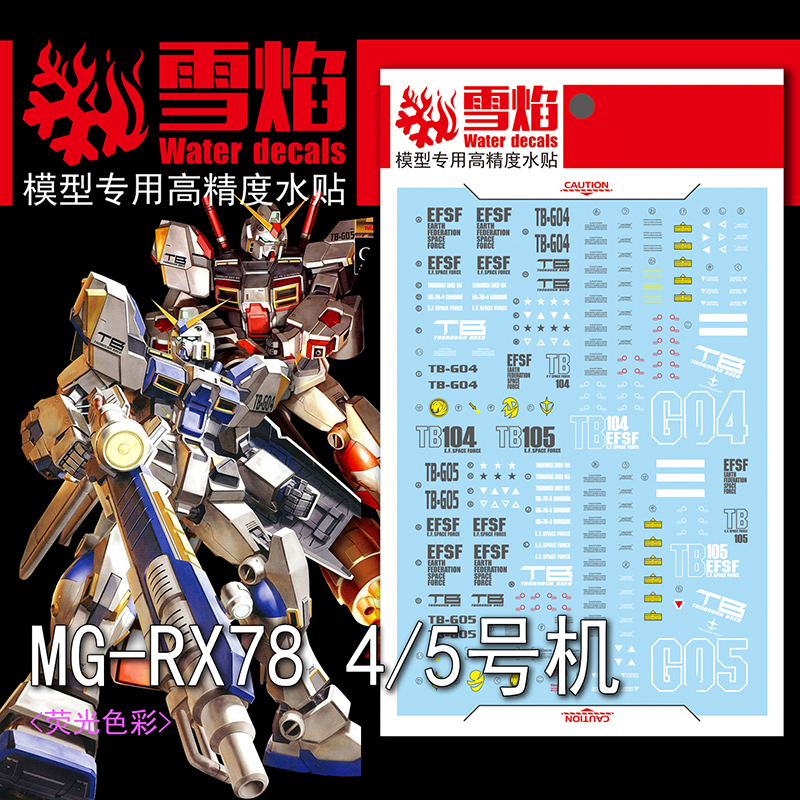 Model Decals Water Slide Decal - огляд і ціна Model Kit Decals