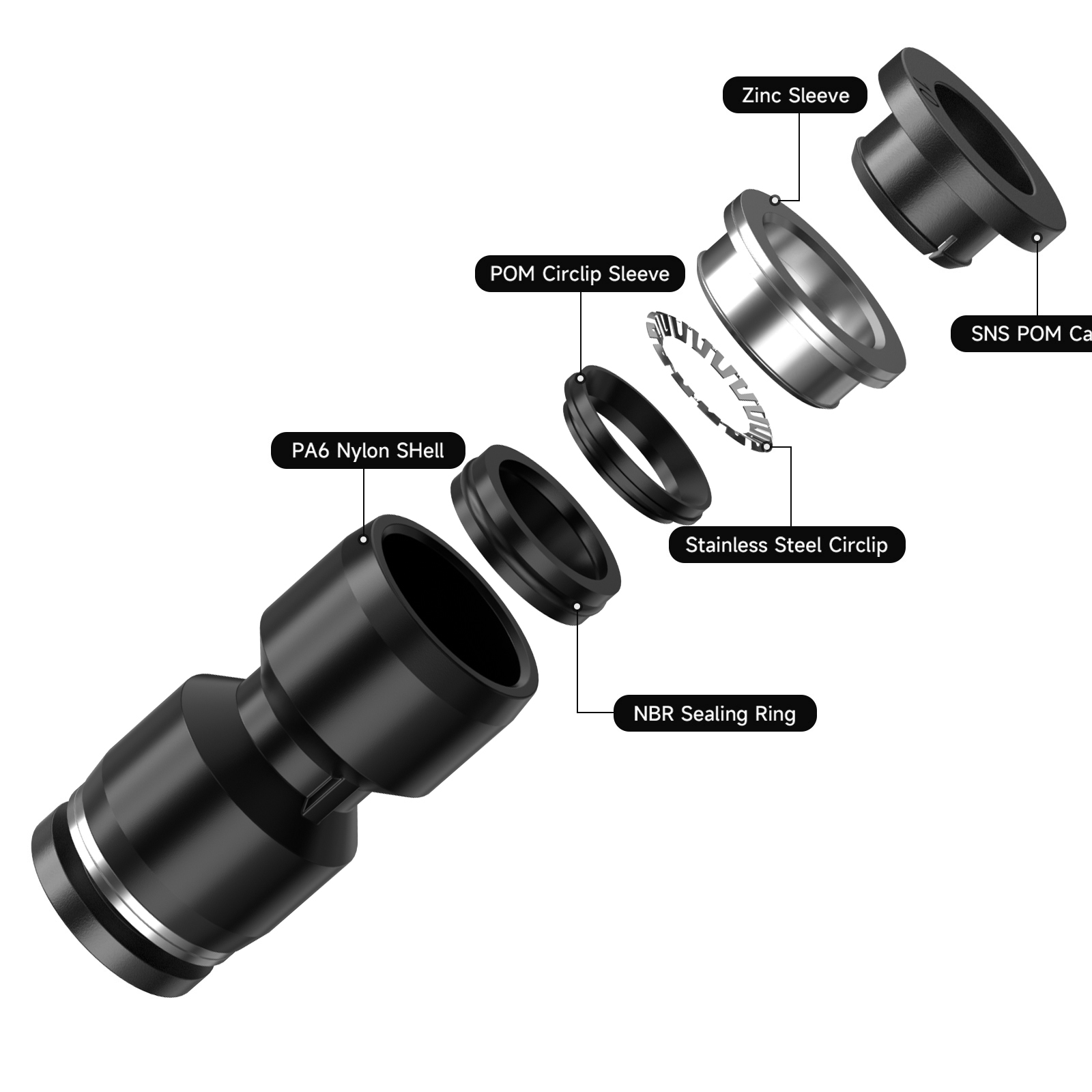 Boxed quick release pneumatic  - огляд і ціна Model Kit Quick