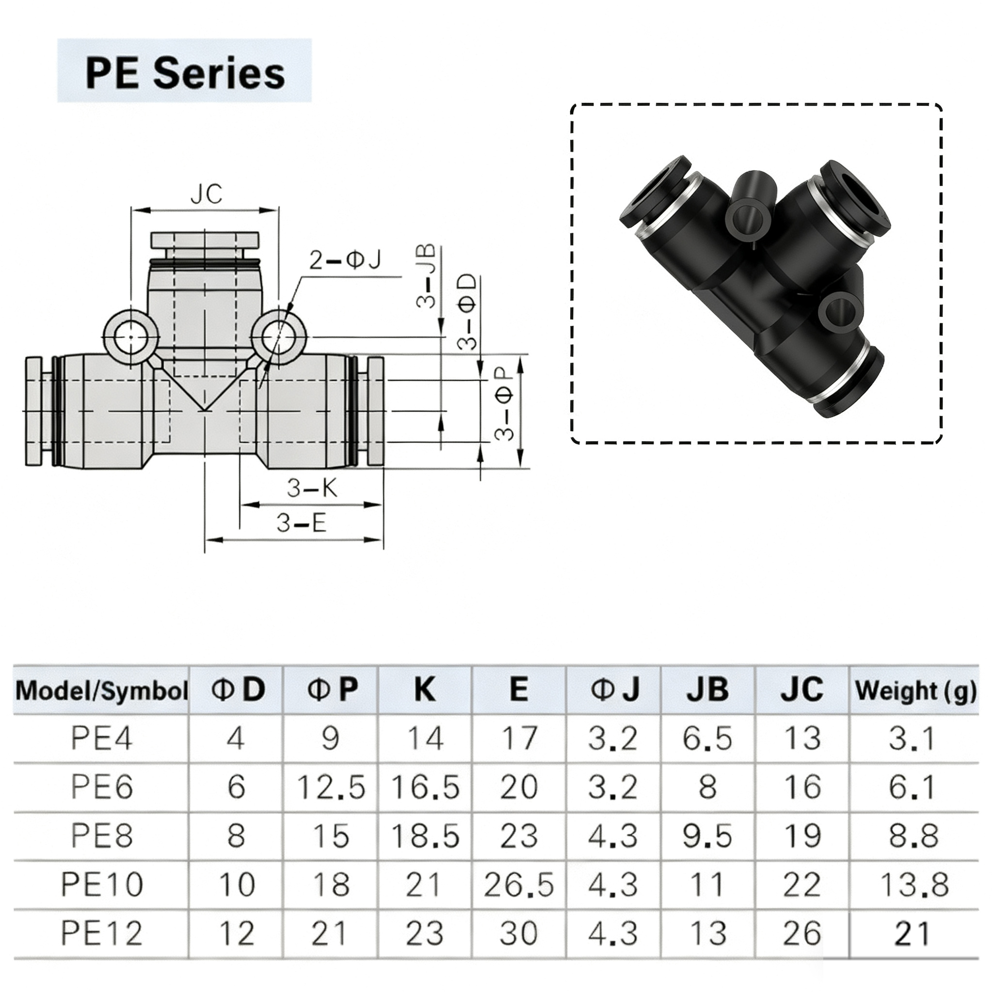 Boxed quick release pneumatic  - огляд і ціна Model Kit Quick