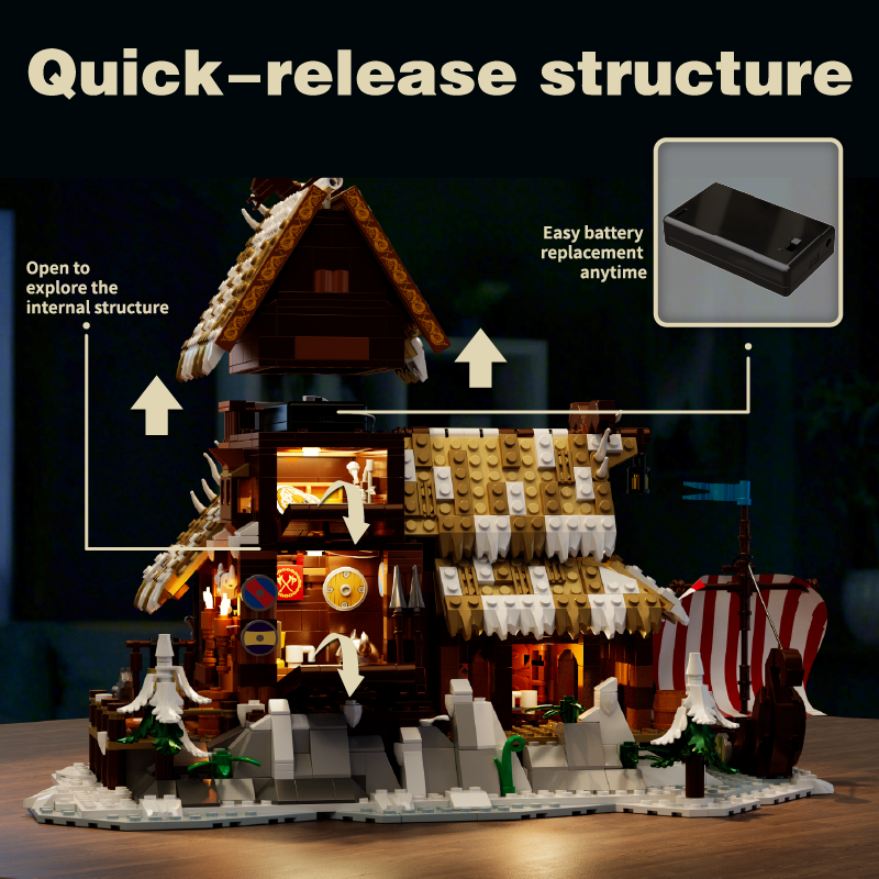 1694PCS Icehorn Longhouse Buil - огляд і ціна Model Kit Quick