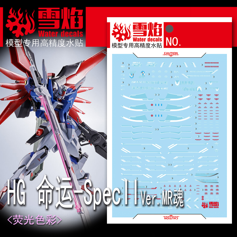 Model Decals Water Slide Decal - огляд і ціна Model Kit Decals