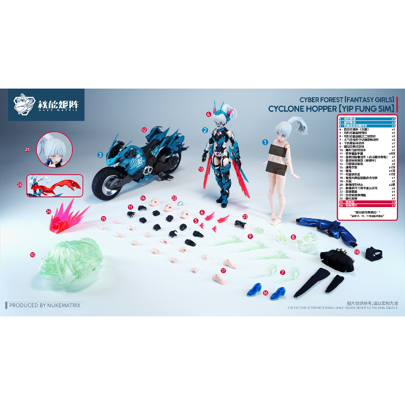 Nuke Matrix Cyber Forest Cyclo - огляд і ціна Model Kit Nuke Matrix