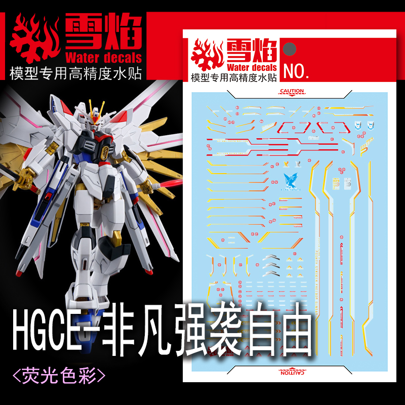 Model Decals Water Slide Decal - огляд і ціна Model Kit Decals