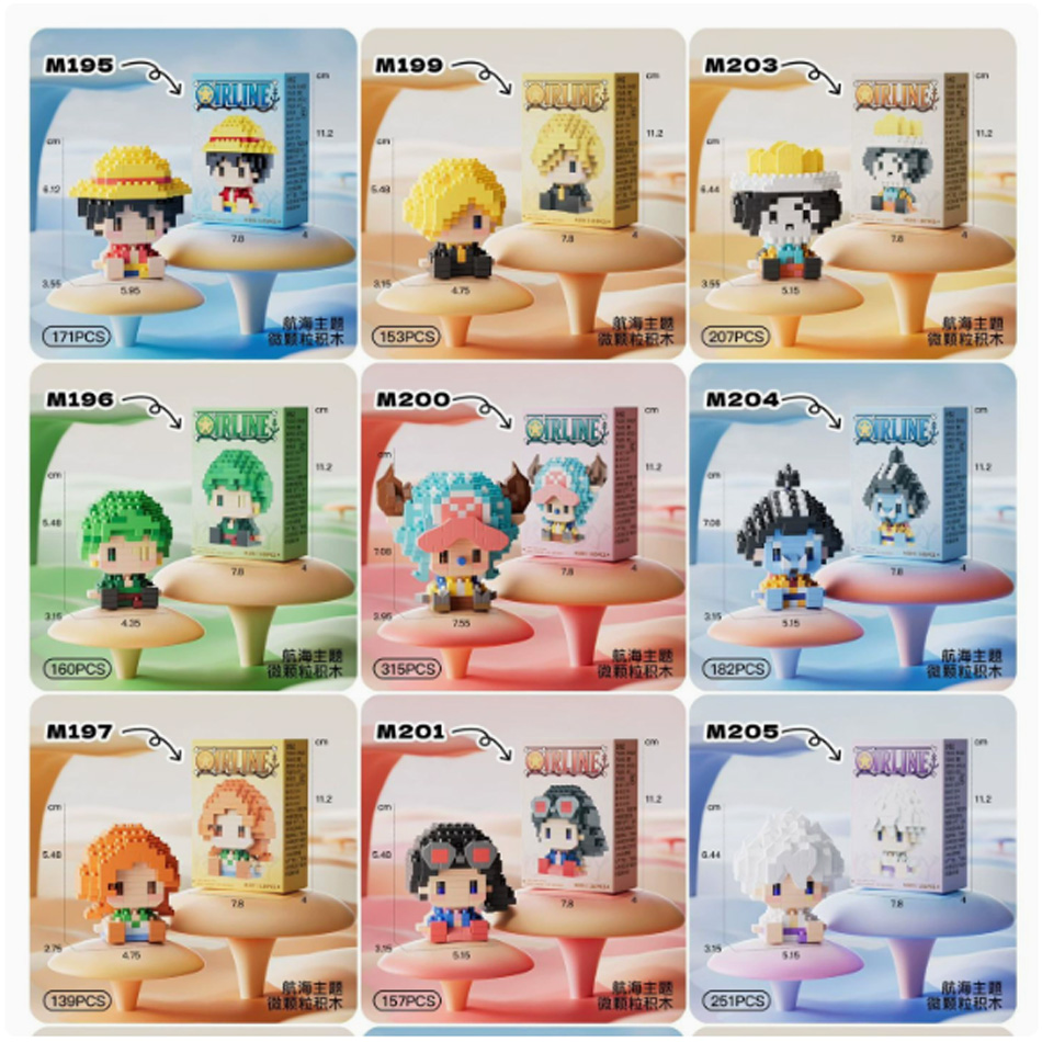 New ONE PIECE Sun God Nika Luf - огляд і ціна Model Kit Plastic